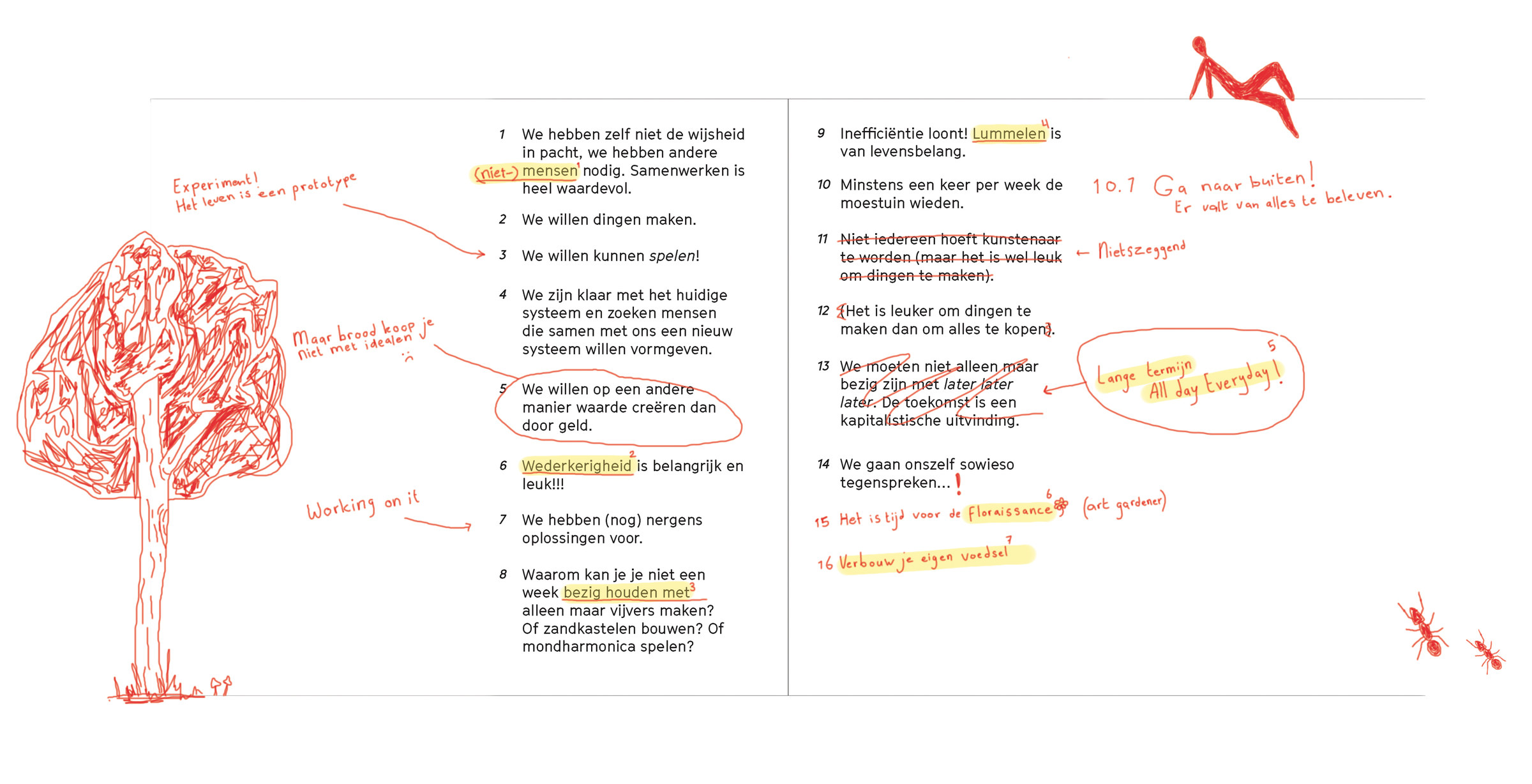 De Nieuwkomers — project documentation 52